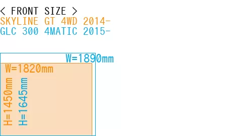 #SKYLINE GT 4WD 2014- + GLC 300 4MATIC 2015-